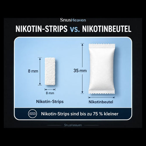 ICEBERG Strips - Mint